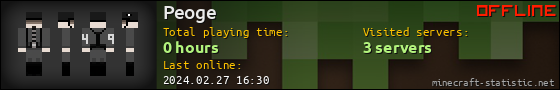 Peoge userbar 560x90