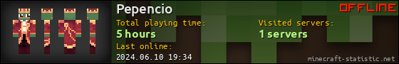 Pepencio userbar 560x90