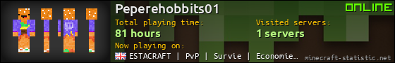 Peperehobbits01 userbar 560x90