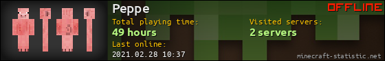 Peppe userbar 560x90
