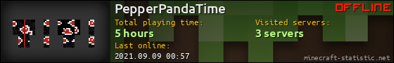 PepperPandaTime userbar 560x90