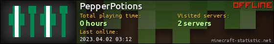 PepperPotions userbar 560x90