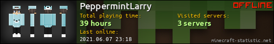 PeppermintLarry userbar 560x90