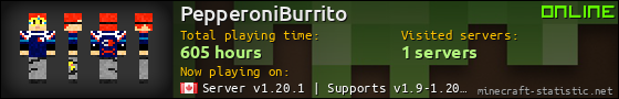 PepperoniBurrito userbar 560x90