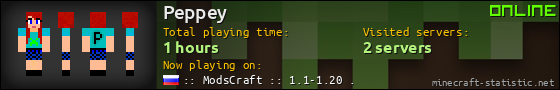 Peppey userbar 560x90