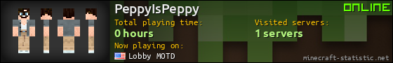 PeppyIsPeppy userbar 560x90