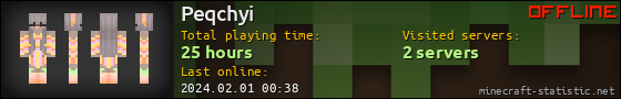 Peqchyi userbar 560x90