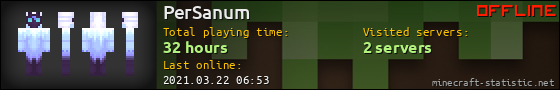 PerSanum userbar 560x90