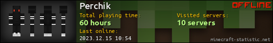Perchik userbar 560x90