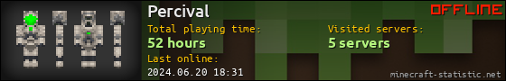 Percival userbar 560x90
