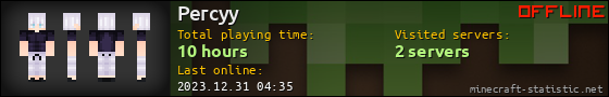 Percyy userbar 560x90