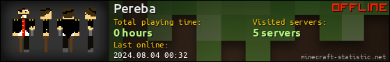 Pereba userbar 560x90