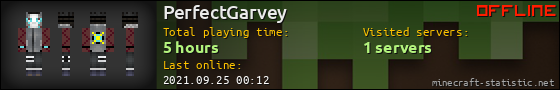 PerfectGarvey userbar 560x90