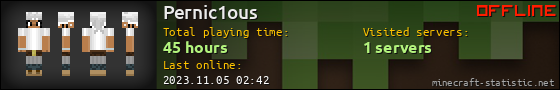 Pernic1ous userbar 560x90