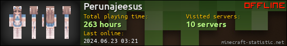 Perunajeesus userbar 560x90