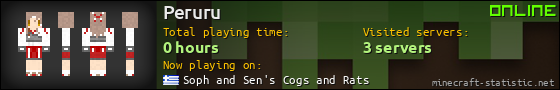 Peruru userbar 560x90