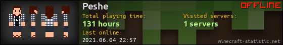 Peshe userbar 560x90