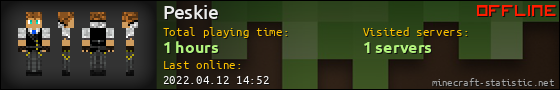 Peskie userbar 560x90
