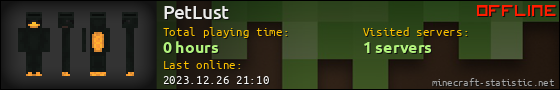 PetLust userbar 560x90