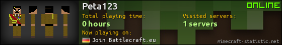 Peta123 userbar 560x90