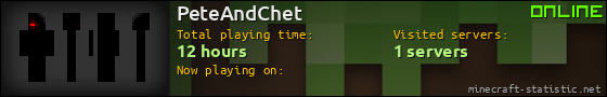 PeteAndChet userbar 560x90