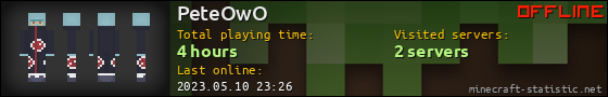 PeteOwO userbar 560x90