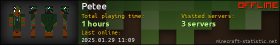 Petee userbar 560x90