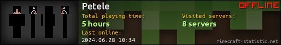 Petele userbar 560x90