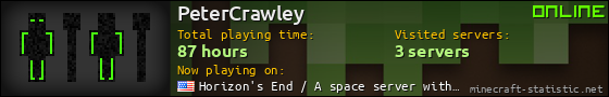 PeterCrawley userbar 560x90