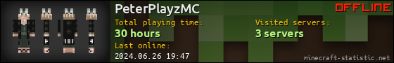 PeterPlayzMC userbar 560x90