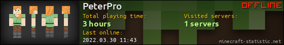 PeterPro userbar 560x90