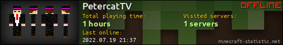 PetercatTV userbar 560x90