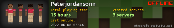 Peterjordansonn userbar 560x90