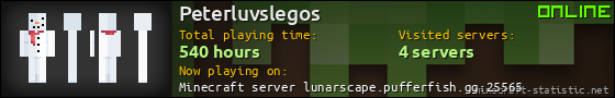 Peterluvslegos userbar 560x90