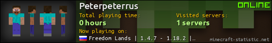 Peterpeterrus userbar 560x90