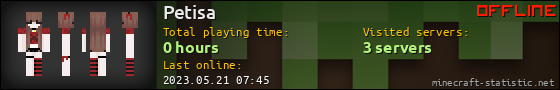 Petisa userbar 560x90