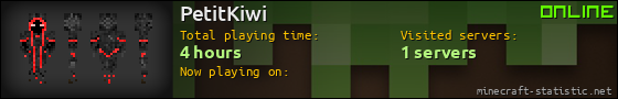 PetitKiwi userbar 560x90