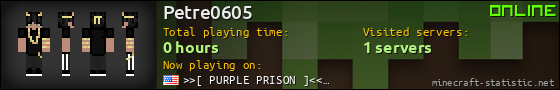 Petre0605 userbar 560x90