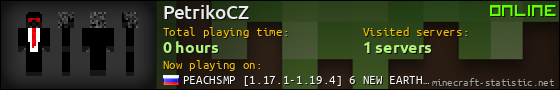 PetrikoCZ userbar 560x90