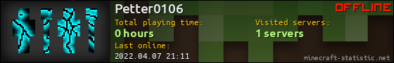 Petter0106 userbar 560x90