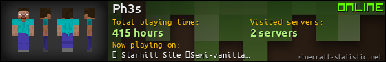 Ph3s userbar 560x90