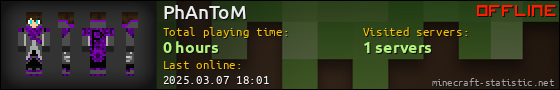 PhAnToM userbar 560x90