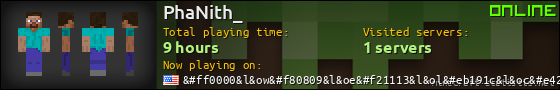 PhaNith_ userbar 560x90
