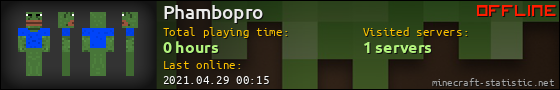 Phambopro userbar 560x90