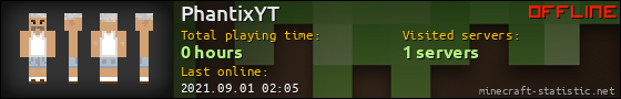 PhantixYT userbar 560x90