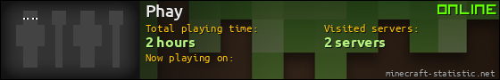 Phay userbar 560x90