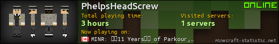 PhelpsHeadScrew userbar 560x90