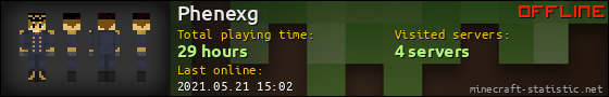 Phenexg userbar 560x90