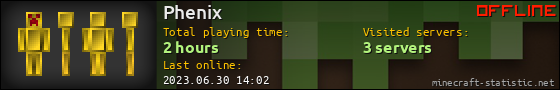Phenix userbar 560x90