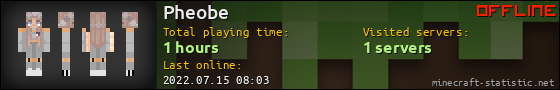 Pheobe userbar 560x90